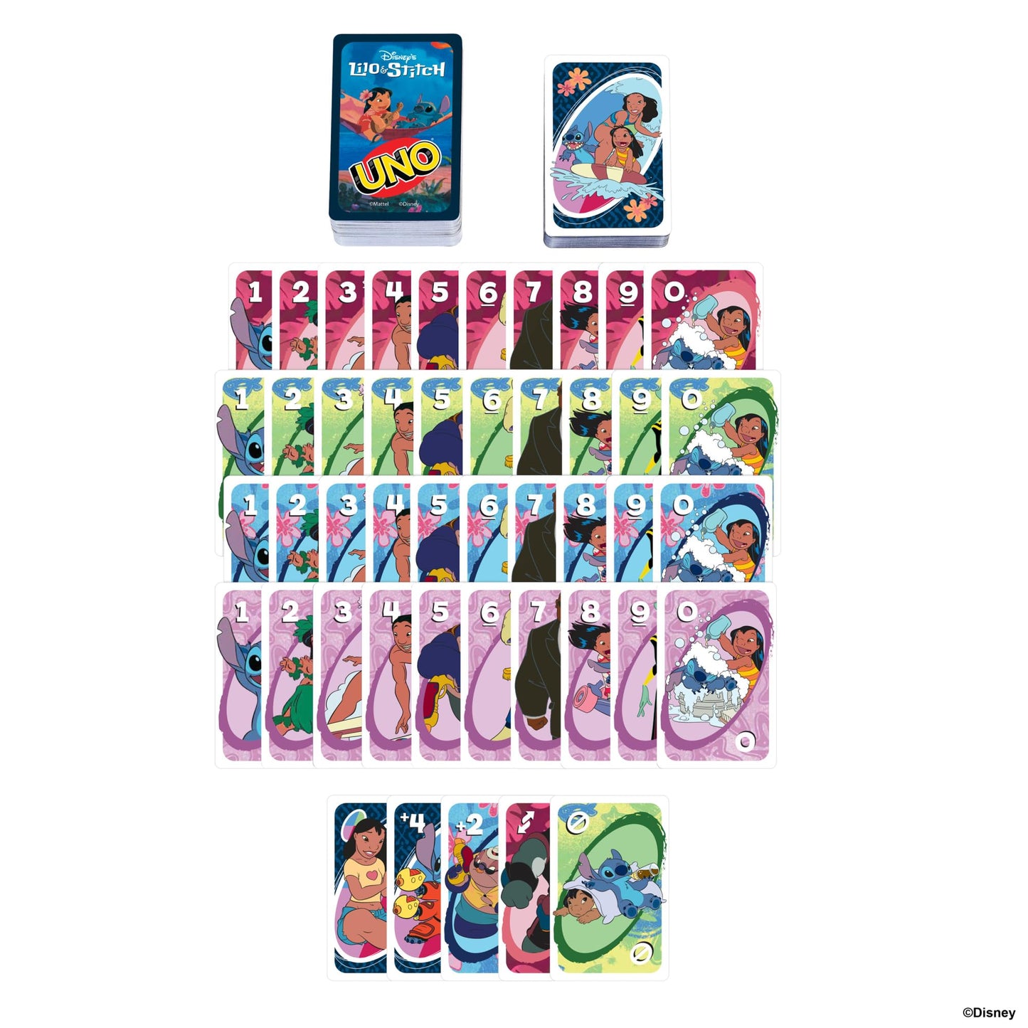 Mattel Games UNO Disney’s Lilo and Stitch Card Game for Kids, Adults & Family with Deck & Special Rule Inspired by the Movie, JCC10