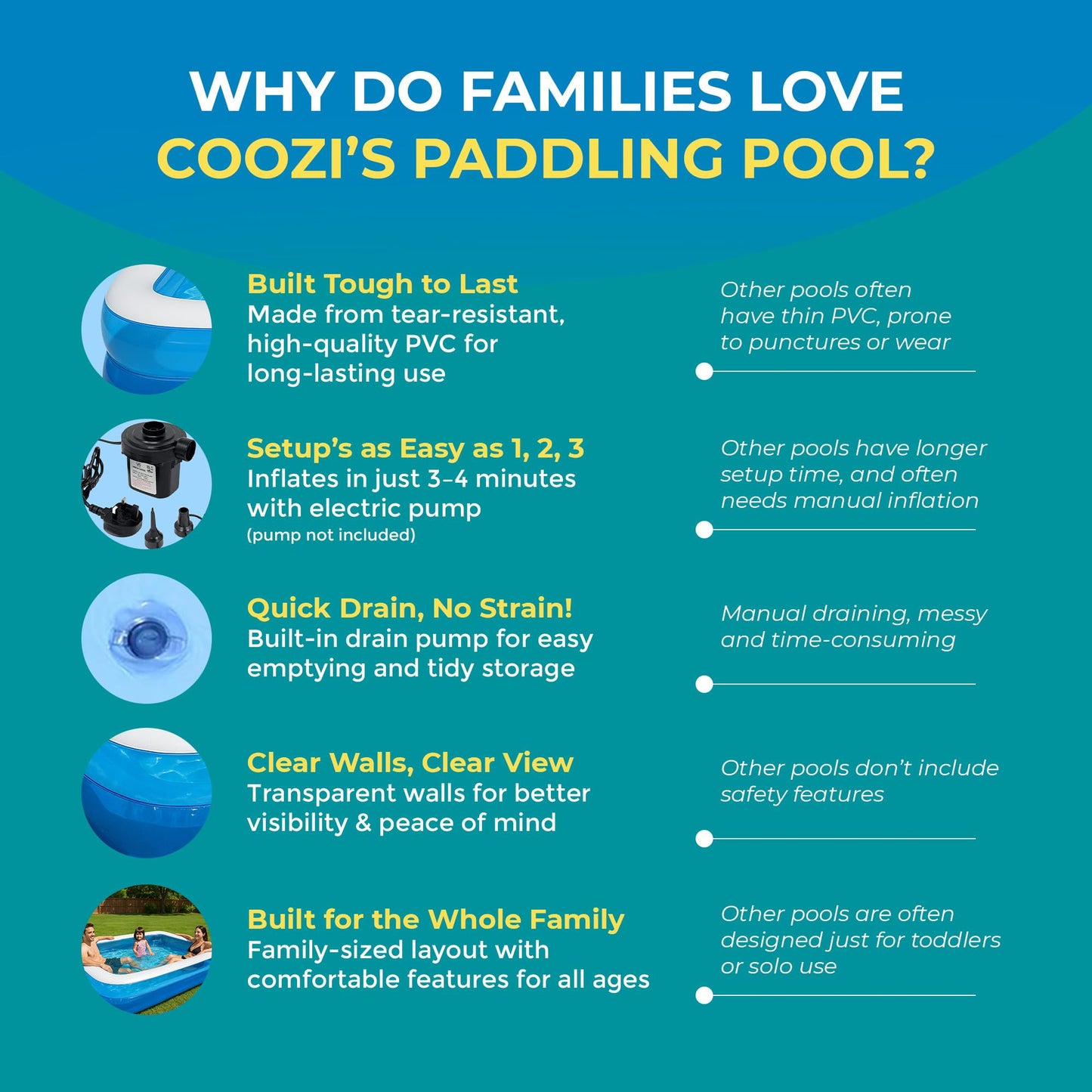 COOZi 2.6M large inflatable paddling pool with rectangular shape, suitable for kids, toddlers, and adults, outdoor summer swimming fun