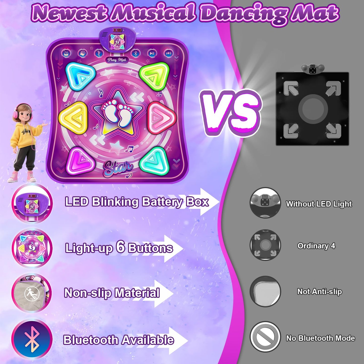 Handwell light-up dance mat for girls and boys with wireless Bluetooth, featuring 5 game modes and colorful LED lights.