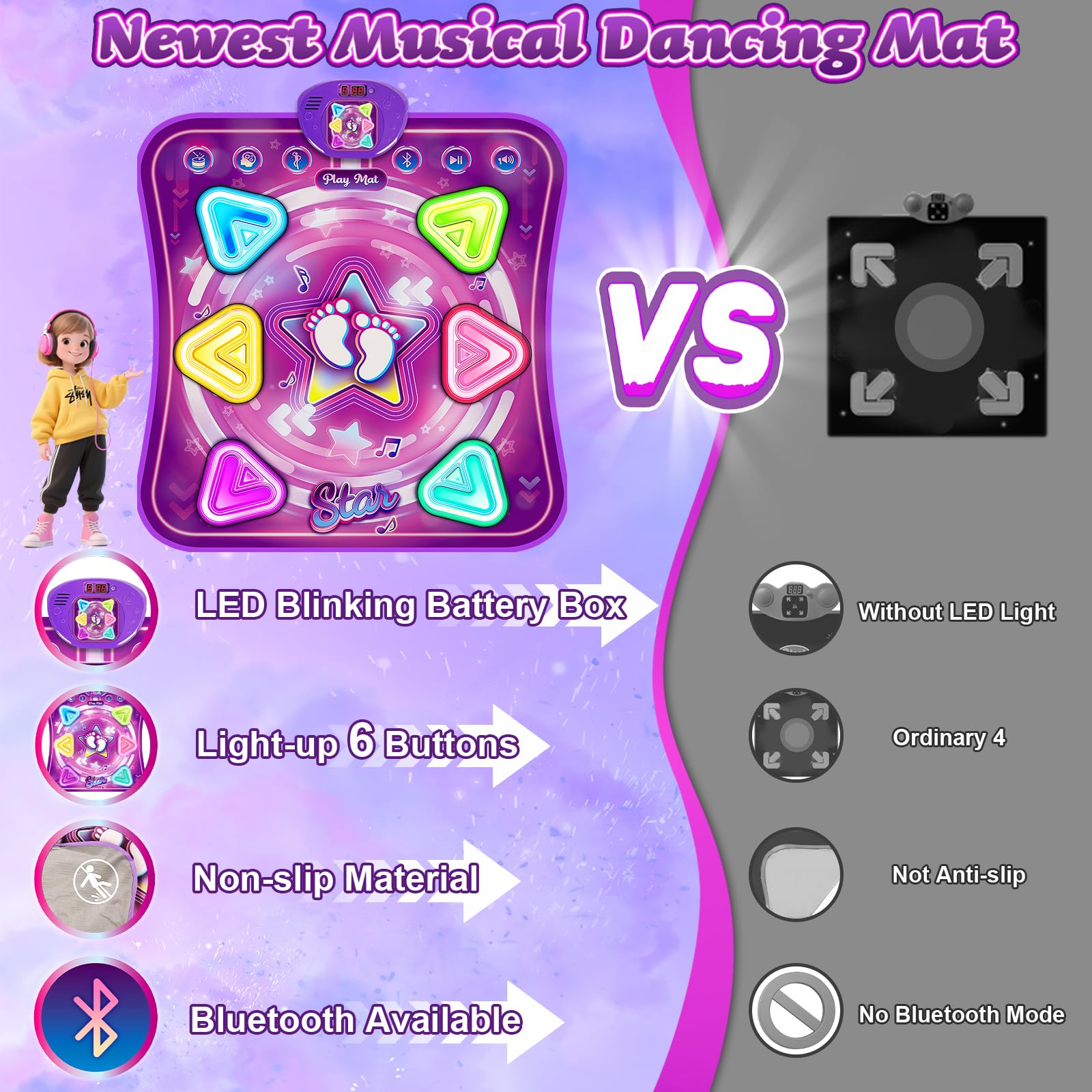 Handwell light-up dance mat for girls and boys with wireless Bluetooth, featuring 5 game modes and colorful LED lights.