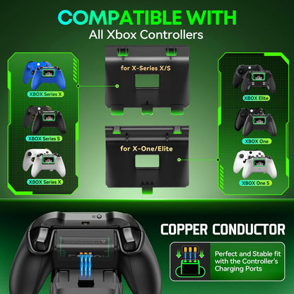 OIVO Xbox controller charging dock with two 5580mWh rechargeable battery packs and twin charging ports for Xbox One and Series X/S