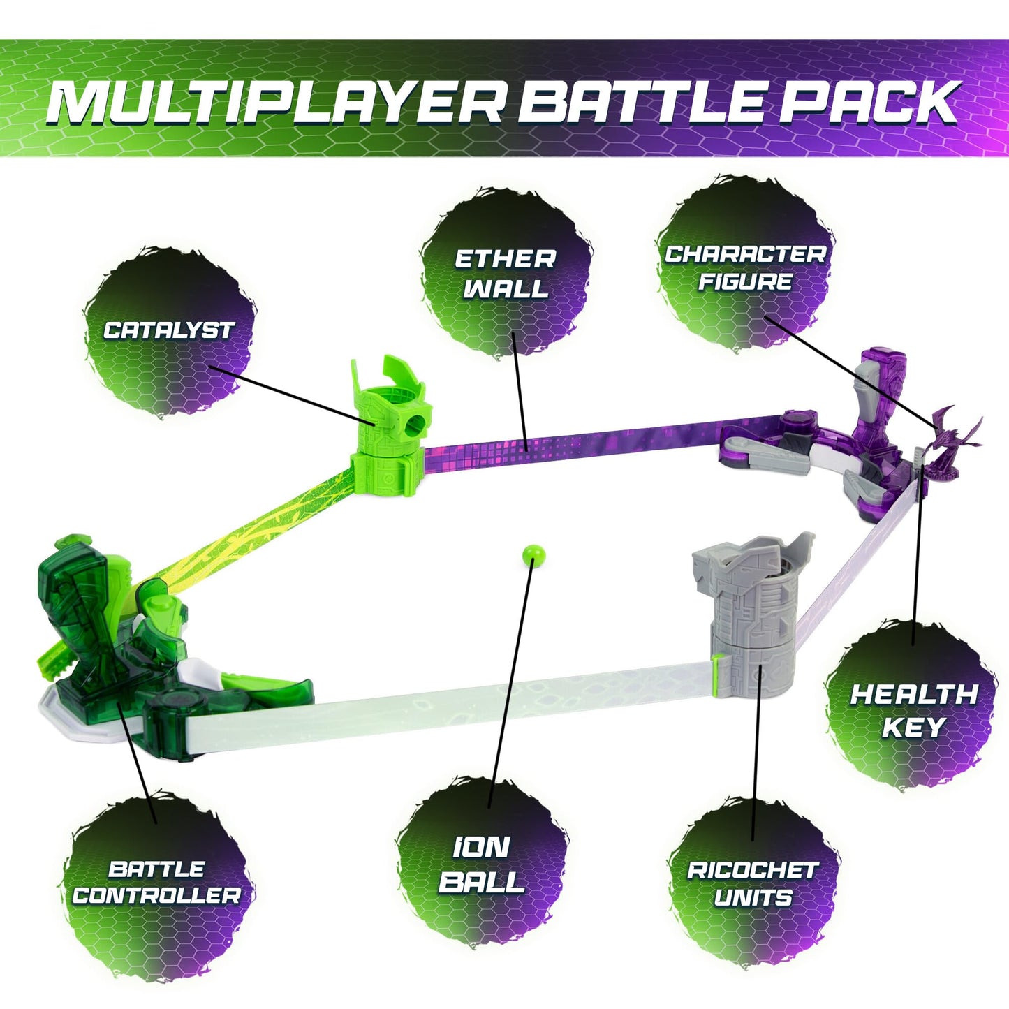 Doteki TOMY multiplayer battle pack featuring Organika and Spiritek champions in a green and blue arena for ages 8 and up.