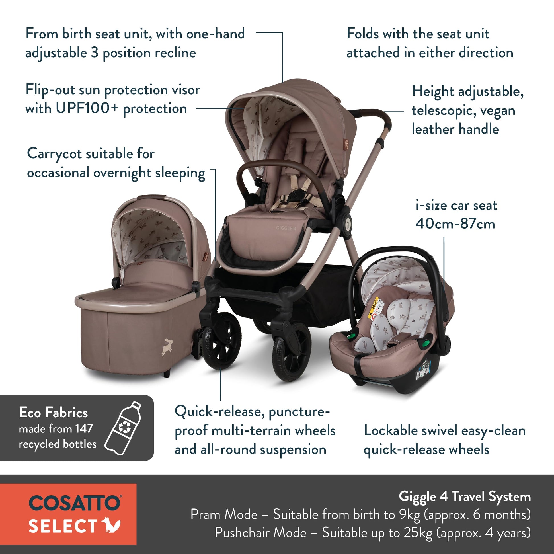 Cosatto Giggle 4 travel system with pram, pushchair, infant car seat, carrycot, raincover, and compact fold for babies and toddlers.