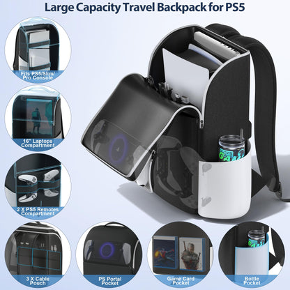 Rysker PS5/ Slim/ Pro console backpack in white with large capacity, full protection, multiple pockets, suitable for PlayStation 5 and accessories.