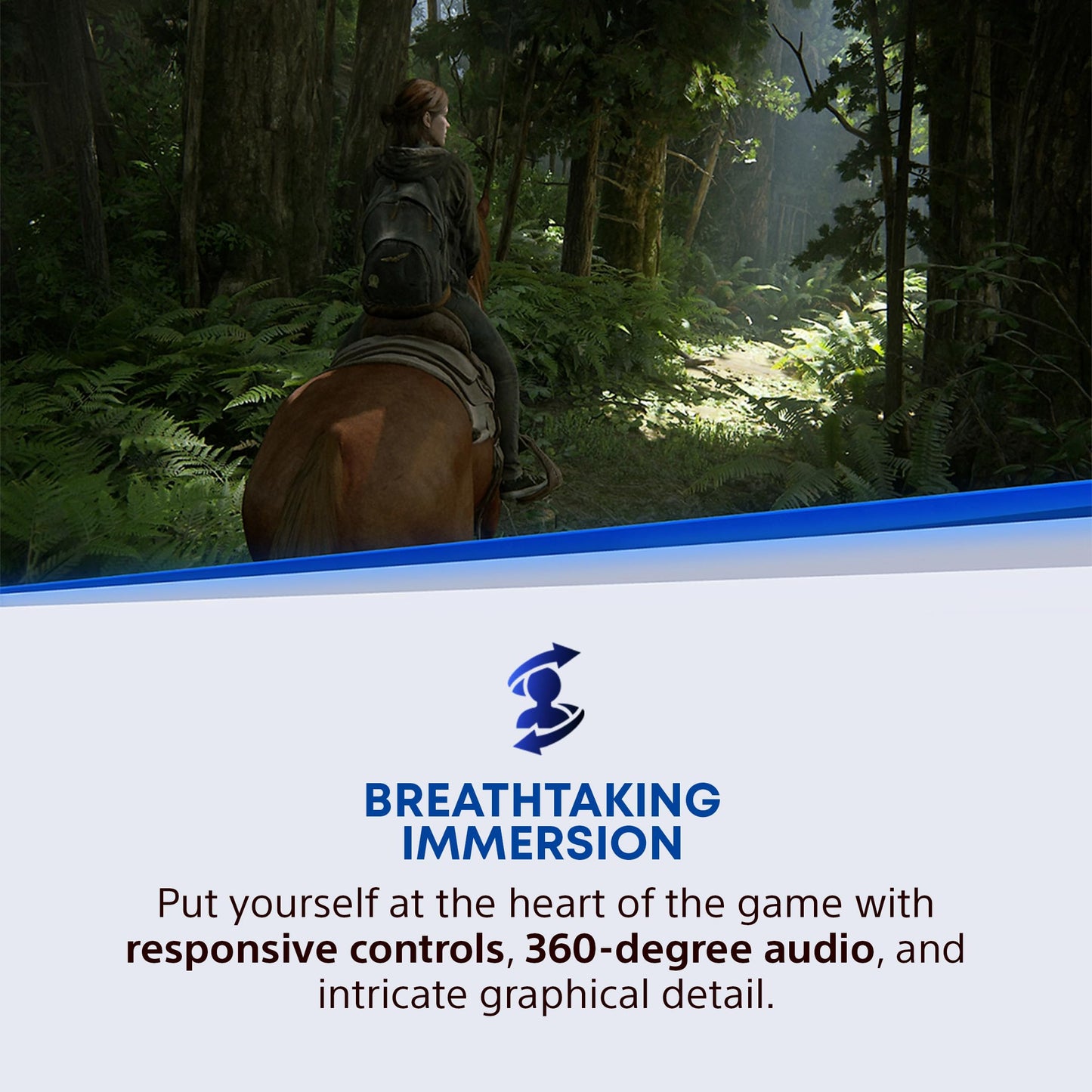 PlayStation 5 Standard (Slim)