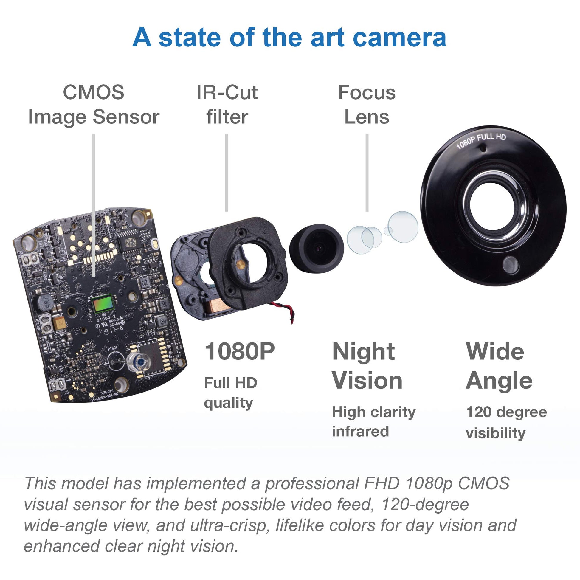VTech VM901 Wi-Fi baby monitor with 5-inch display, 1080p HD camera, night vision, remote pan tilt zoom, and two-way talk.