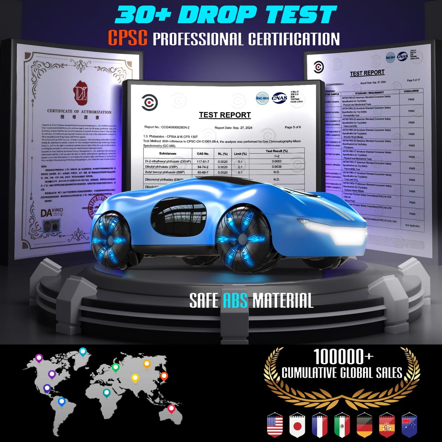 AEROQUEST remote control stunt car for kids, with lights, spray effects, and gesture sensing, suitable for ages 5 to 8.