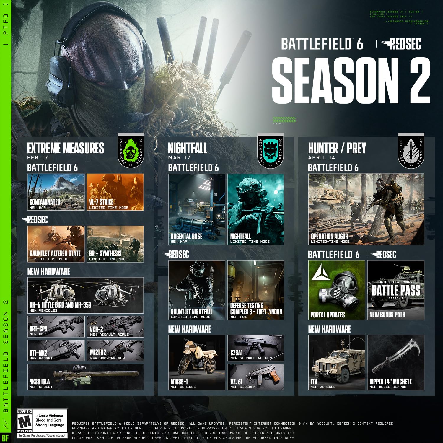 Battlefield 6 video game for Sony PlayStation 5 showing in-game action on a PlayStation 5 console by Electronic Arts
