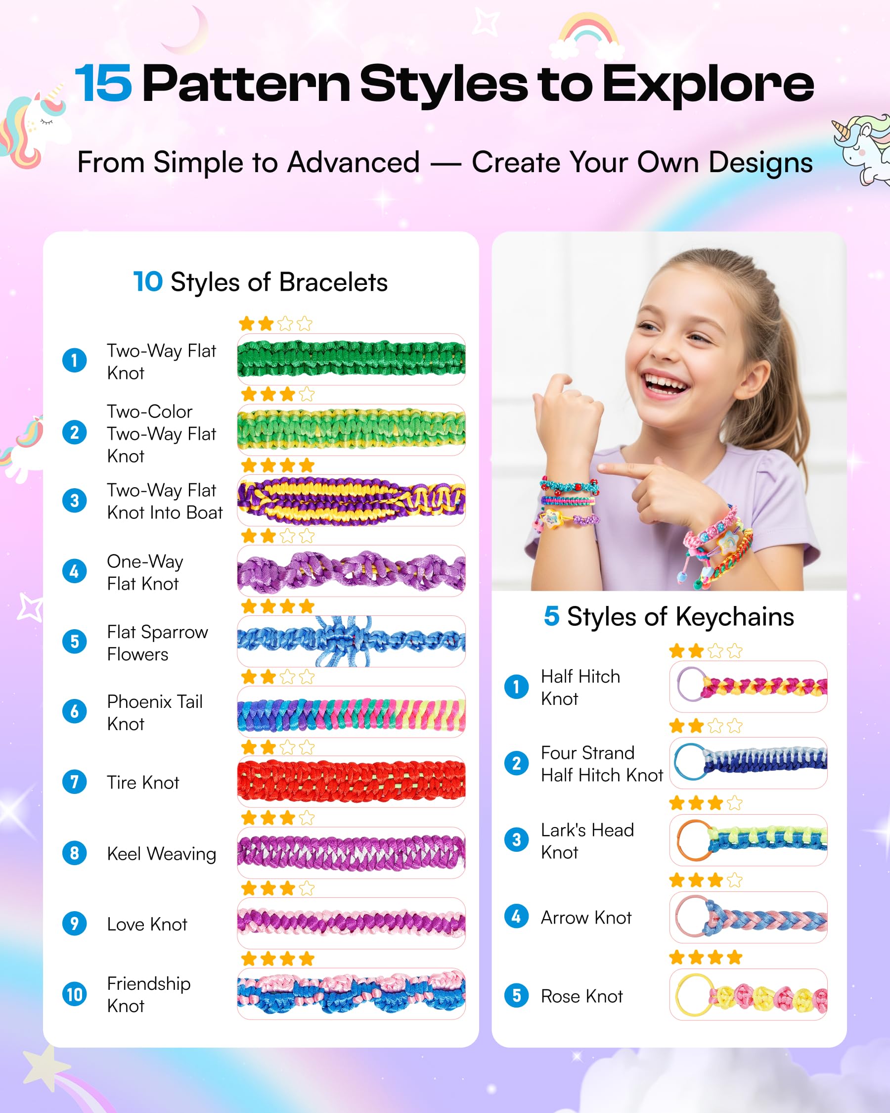 Caydo 2-in-1 friendship bracelet and keychain making kit with colorful strings and tools for DIY jewelry crafting and gifts