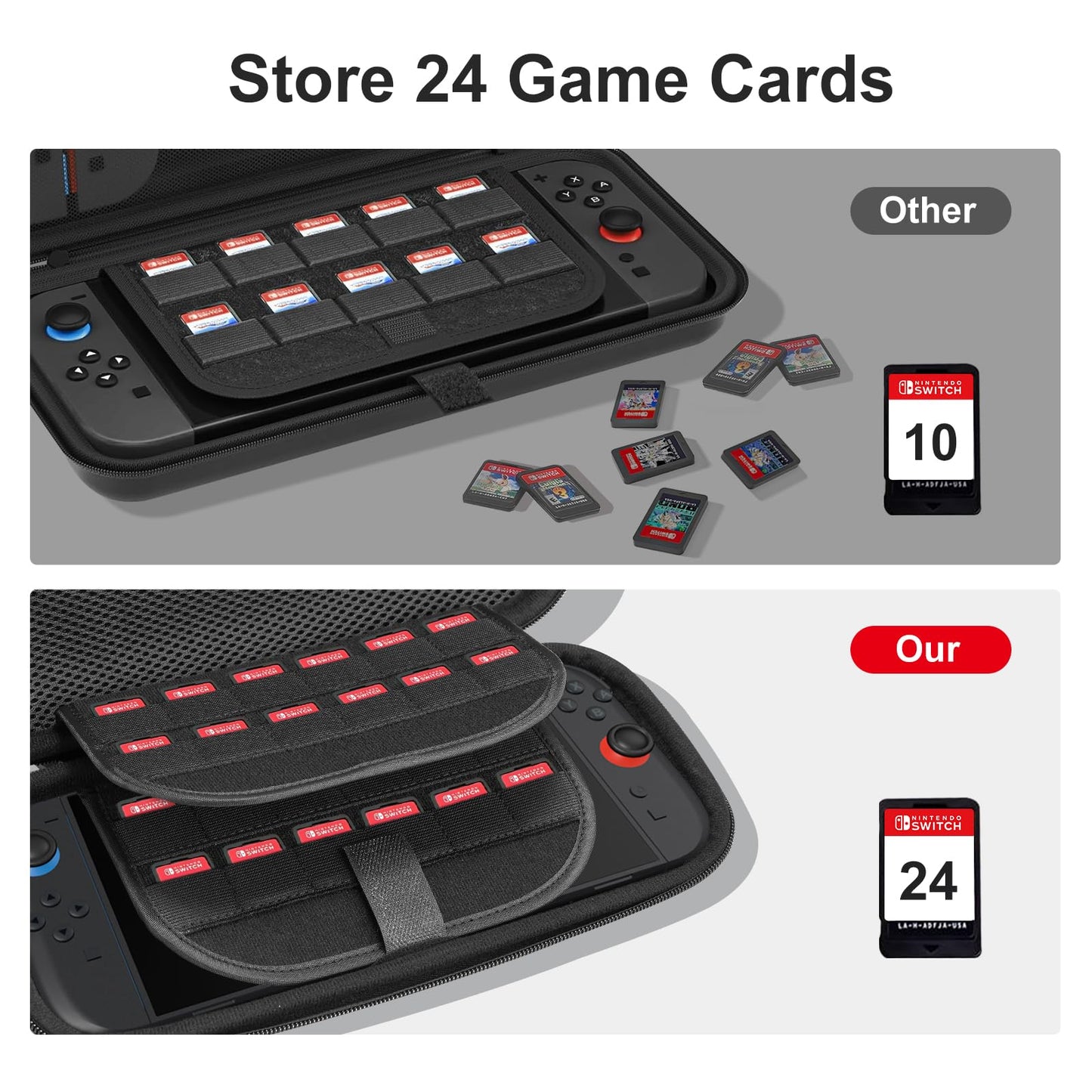 CoBak large capacity carrying case for Nintendo Switch 2 with 24 game card slots, screen protectors, thumb grip caps, and gift box edition.
