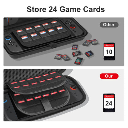 CoBak large capacity carrying case for Nintendo Switch 2 with 24 game card slots, screen protectors, thumb grip caps, and gift box edition.