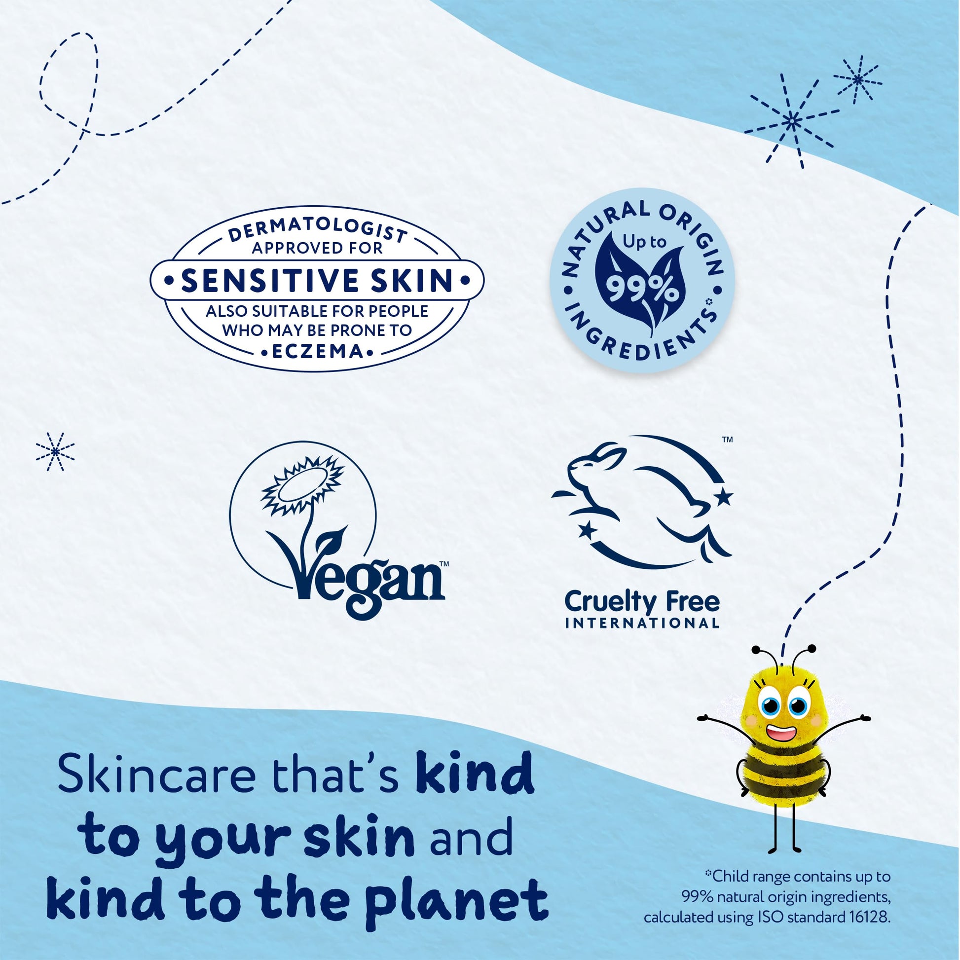 Childs Farm Bluey Berry Bubble Bath, Hair & Body Wash, and Body Moisturizer for sensitive, dry skin, suitable for all ages.