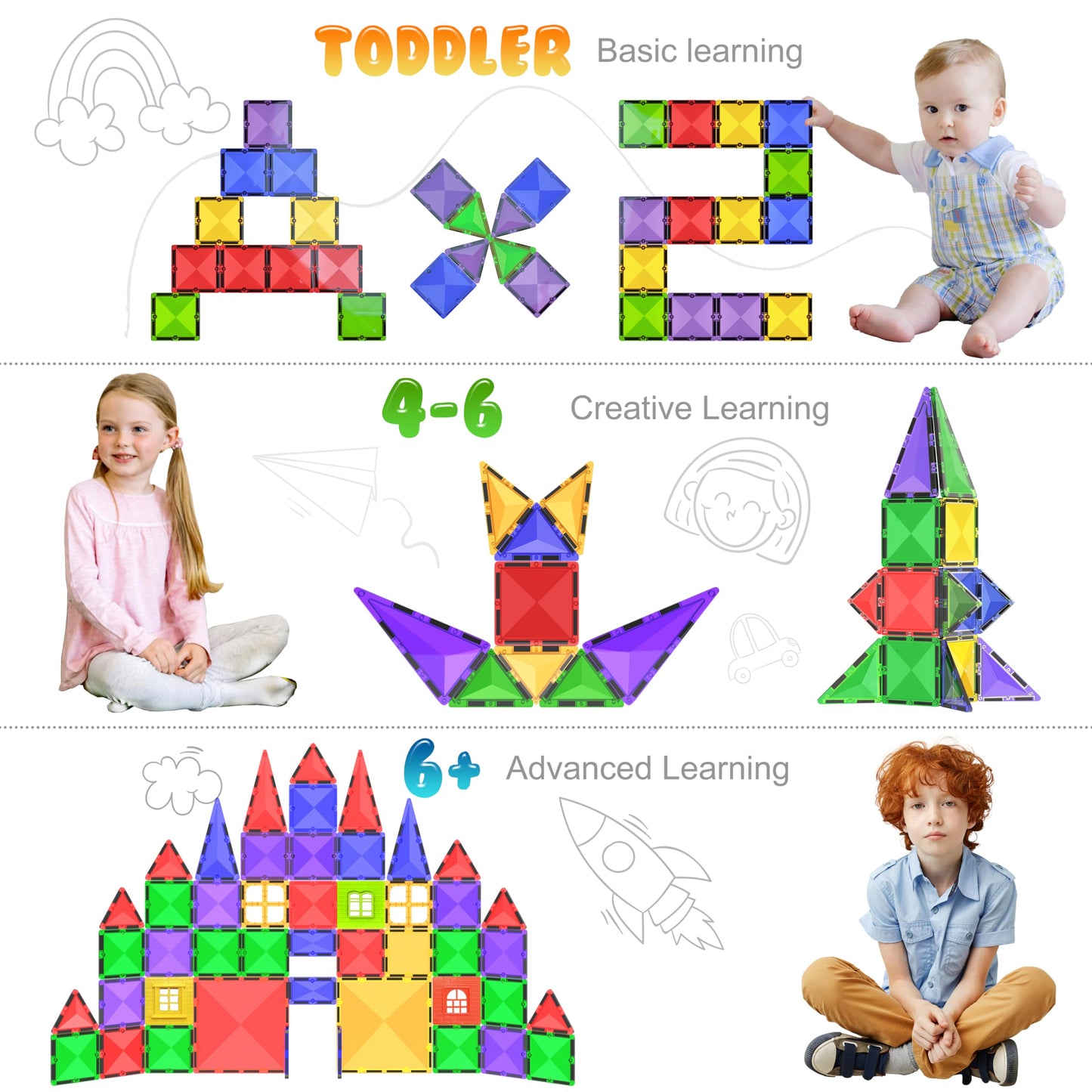 Desire Deluxe magnetic building blocks tiles STEM toy set with 57 pieces for kids, educational construction toys for boys and girls.