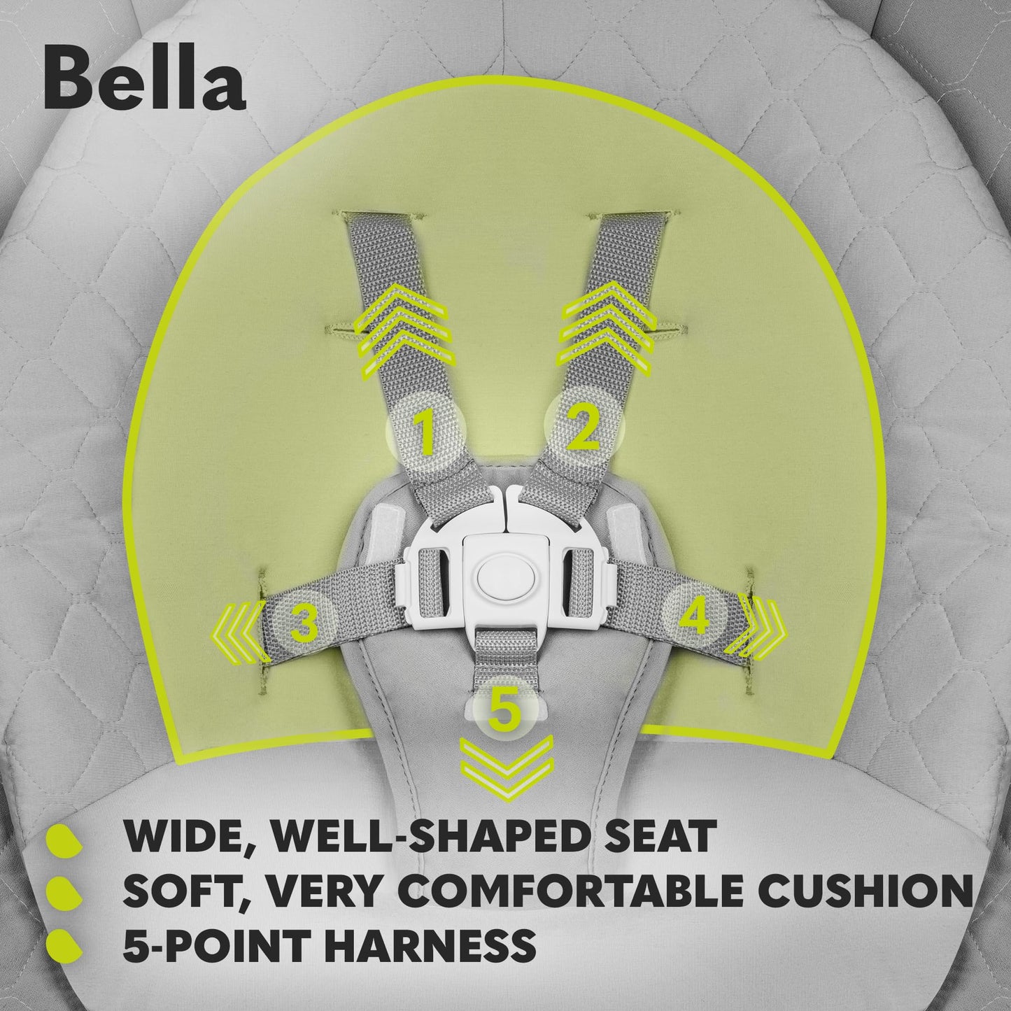 Lionelo Bella electric baby bouncer with 360° seat, adjustable backrest, safety harness, remote control, and various swing and melody options.