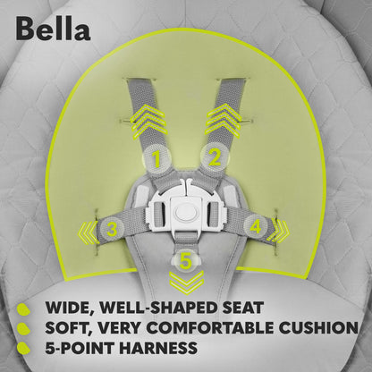 Lionelo Bella electric baby bouncer with 360° seat, adjustable backrest, safety harness, remote control, and various swing and melody options.