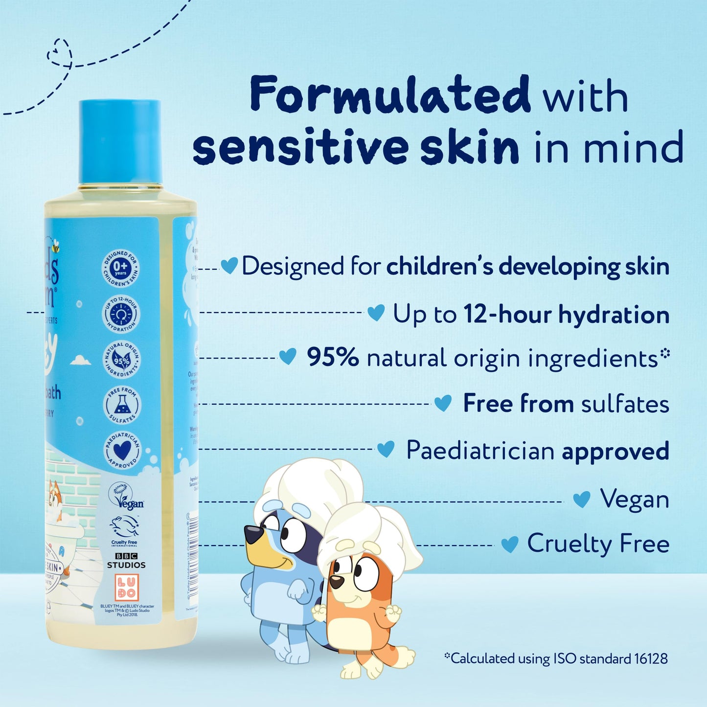 Childs Farm Bluey Berry Bubble Bath, Hair & Body Wash, and Body Moisturiser for sensitive, dry skin on children and adults