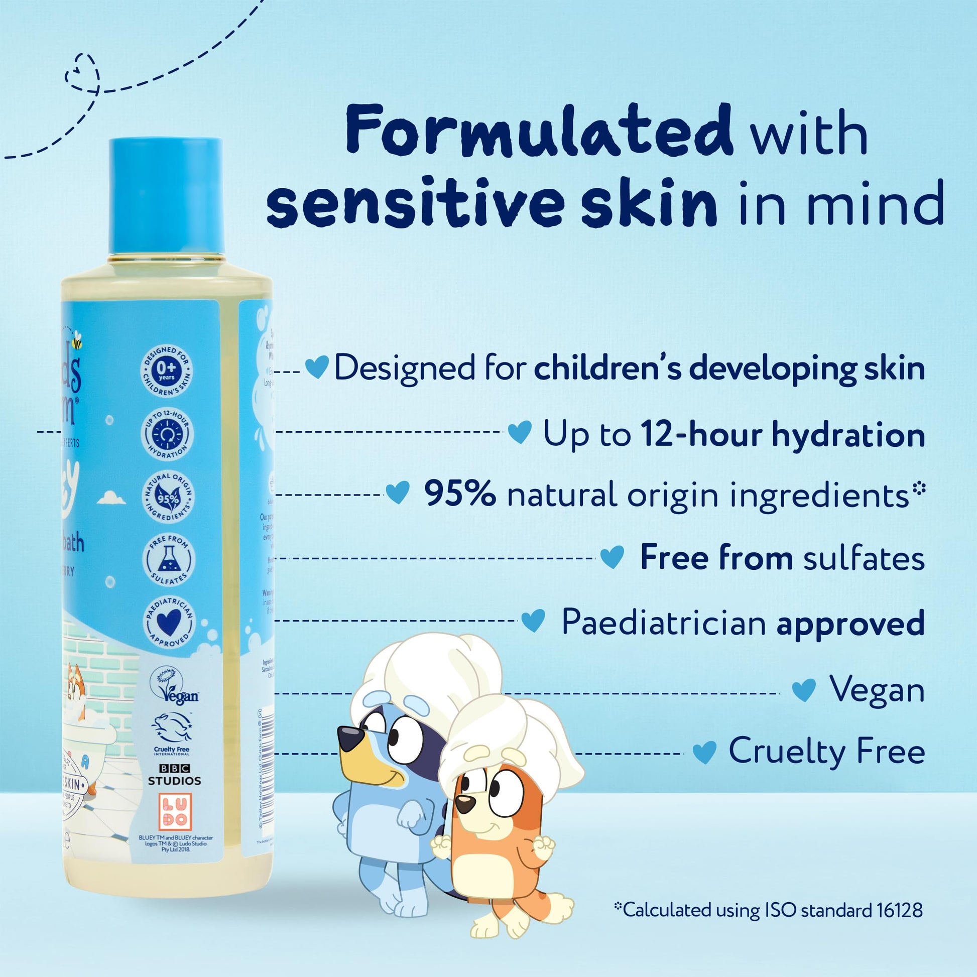 Childs Farm Bluey Berry Bubble Bath, Hair & Body Wash, and Body Moisturiser for sensitive, dry skin on children and adults