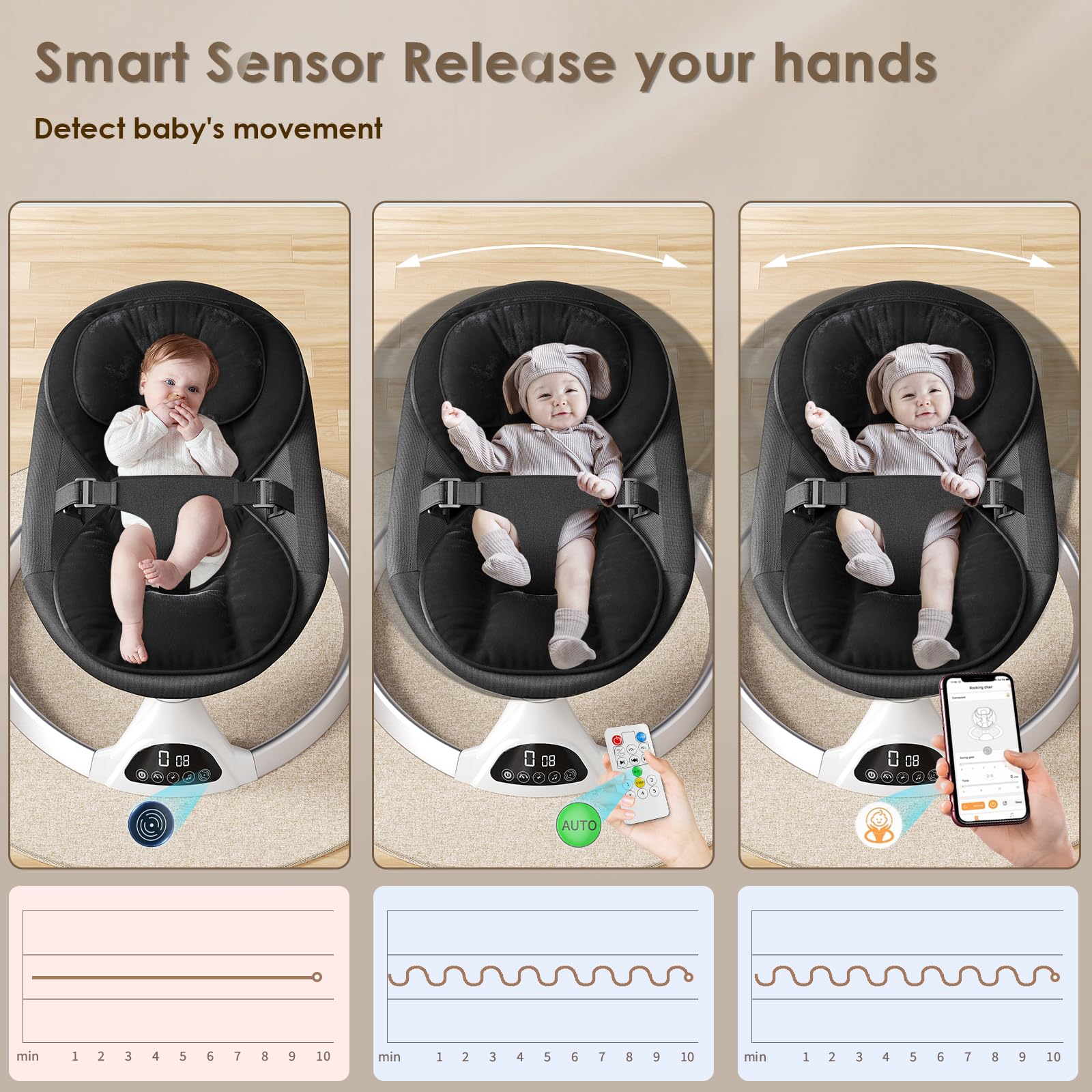 Ixdregan electric baby bouncer chair with soft padding, Bluetooth remote, 5 swing speeds, 3 timers, and preset lullabies in black
