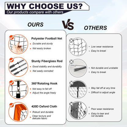 CATCHLUCK Football Goals for Kids, 4x3ft Pop Up Goals with Net, Targets, Cones, and Carry Bag