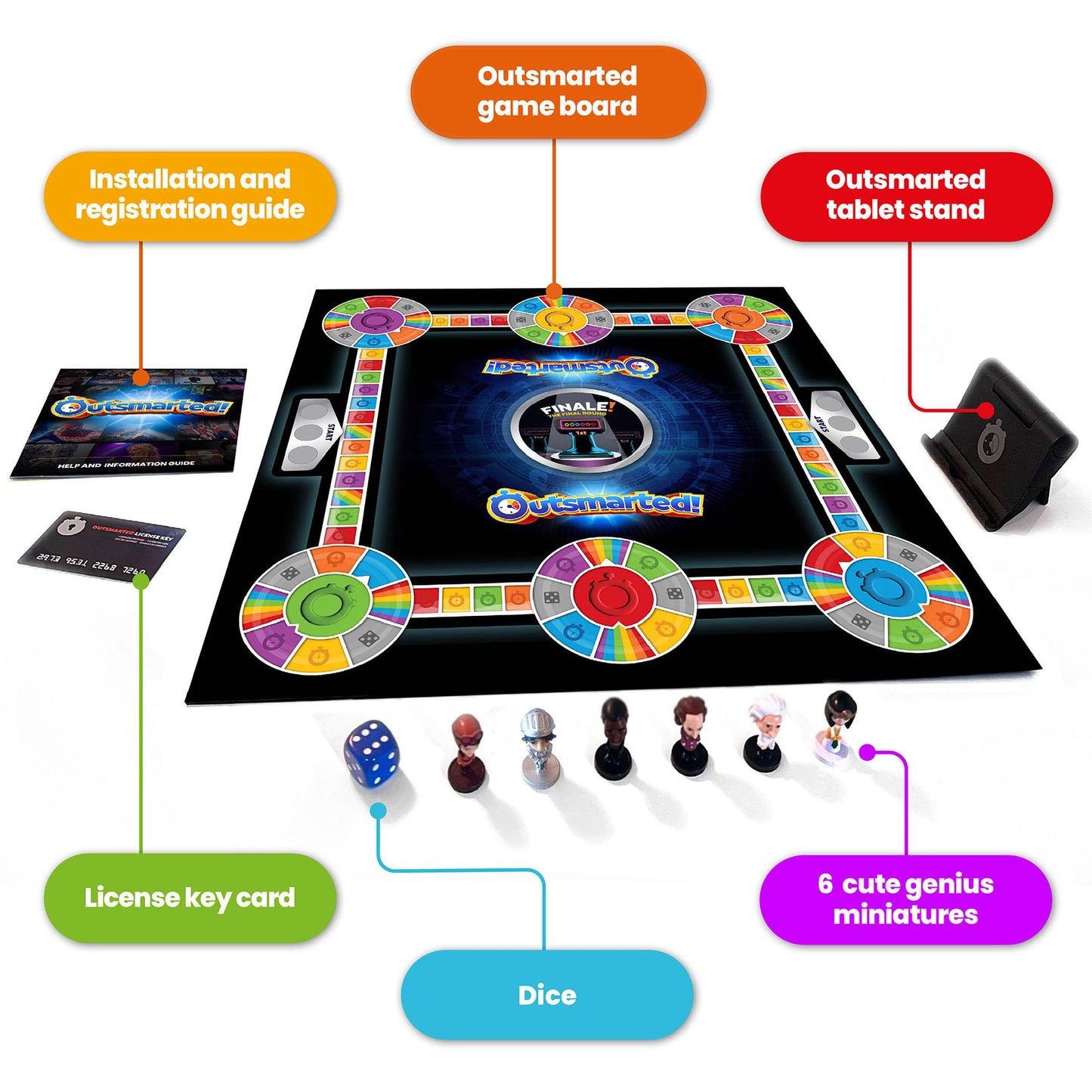 Outsmarted - The App-Connected TV Quiz-Show Board Game | Kids, Teens & Adults | Next-Level Game Night For Family & Friends | 2–24 Players | Age 8+ | 10,000+ Questions | 2026 Edition