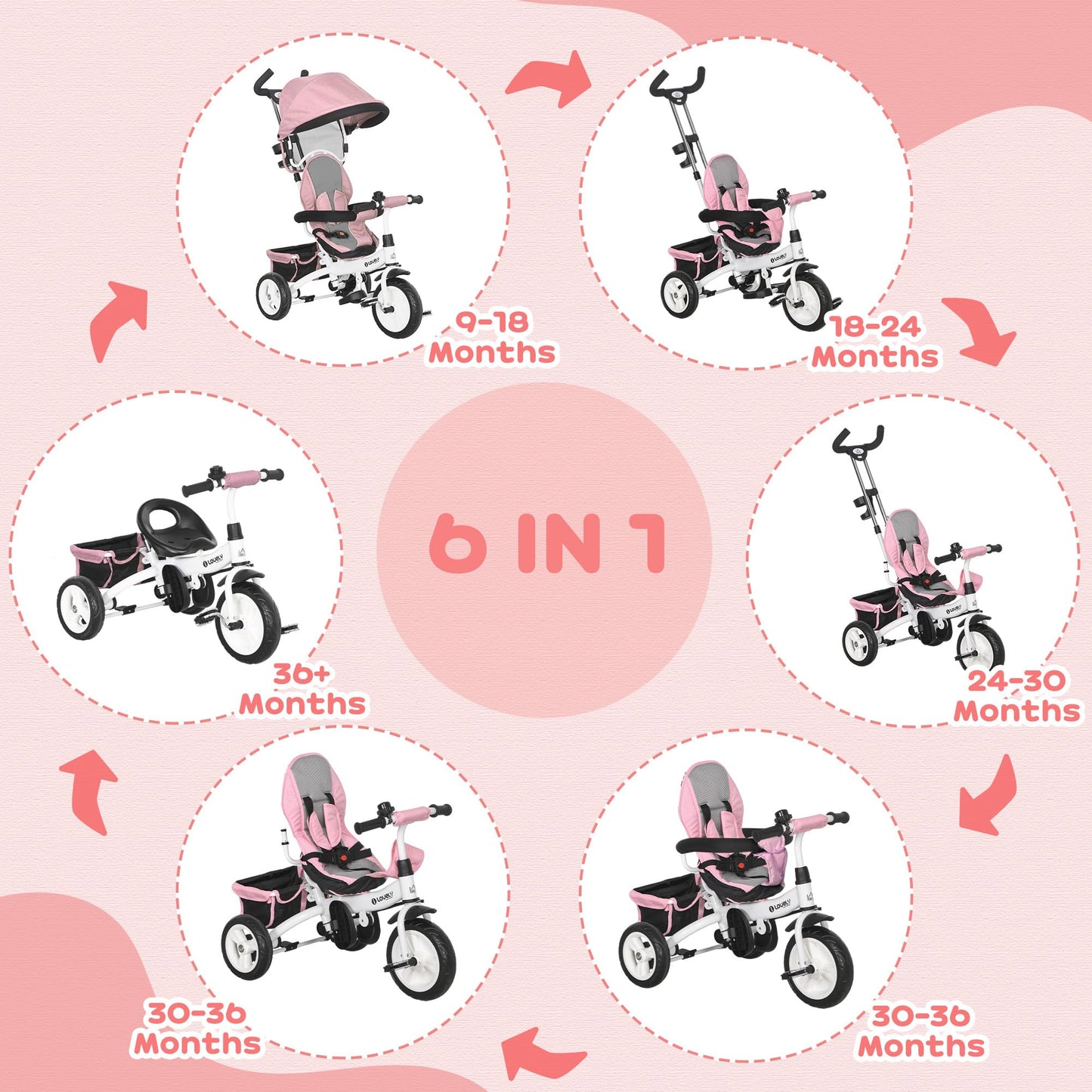 HOMCOM 6 in 1 Trike, Kids Tricycle, Pedal Push Bike w/Parent Handle, Removable Canopy, 5-Point Safety Belt, Storage, Footrest, Brake, for 1-5 Years Toddler, Pink