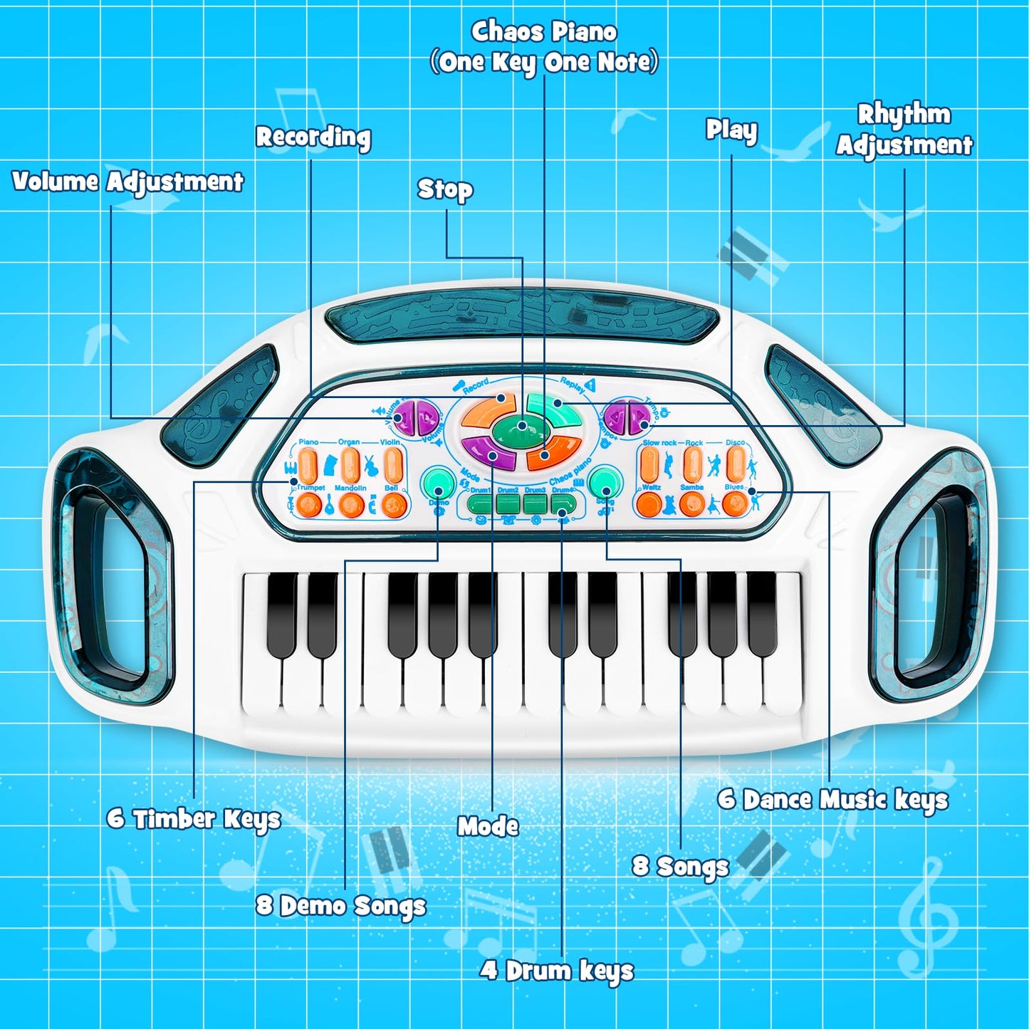 m zimoon Kids Piano Keyboard, 24 Keys Multifunctional Toddlers Musical Toy Instruments with Dynamic Lighting, Educational Gifts for Boys Girls Aged 1-6