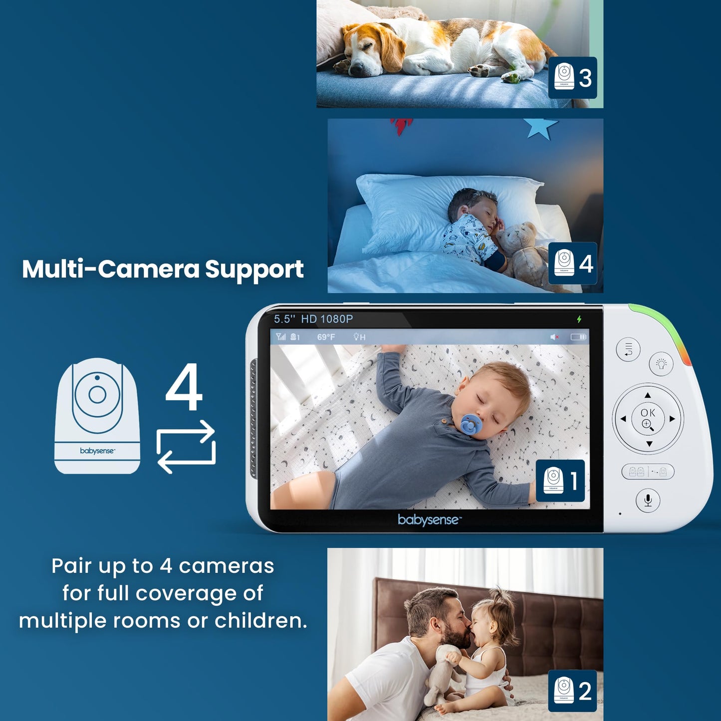 Babysense Full HD split-screen baby monitor showing two PTZ cameras, night light, zoom, and clear audio display.