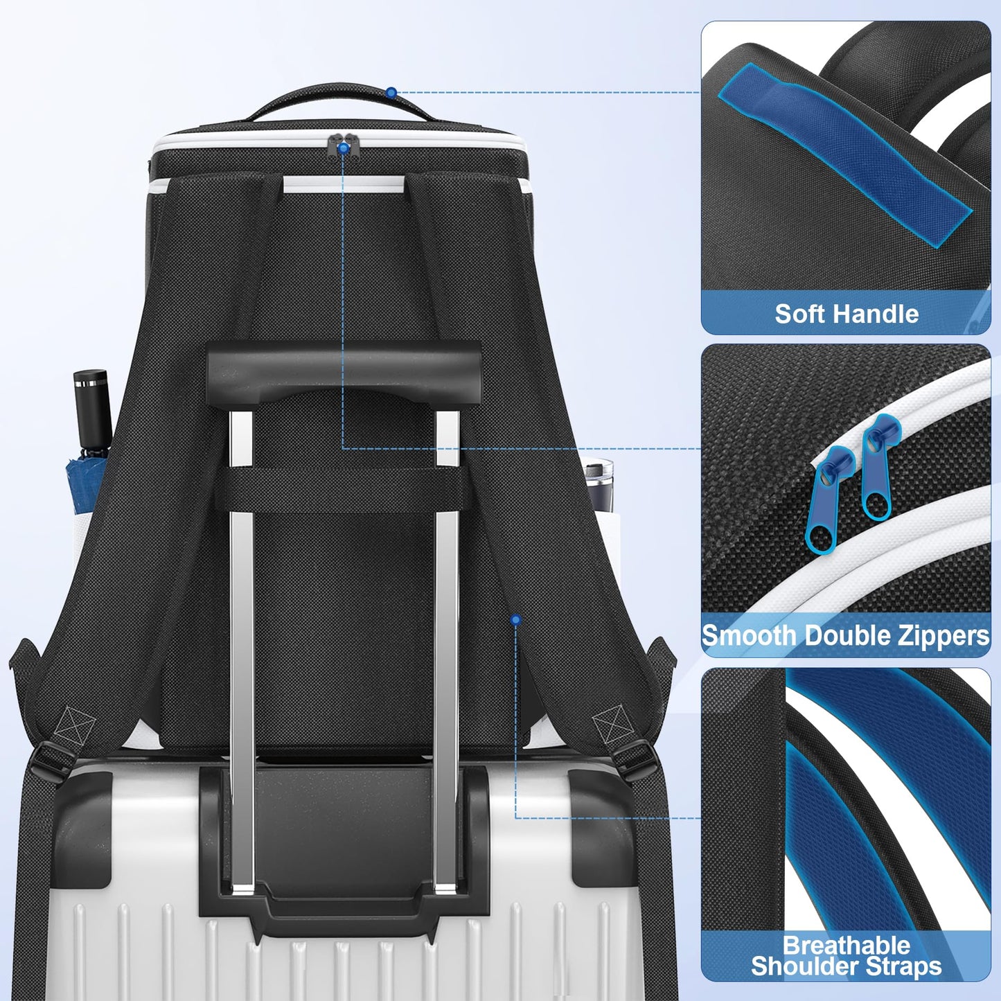 Rysker PS5 Slim/Pro console backpack in white with large capacity, full protection, multiple cable pockets, and space for laptop and games.