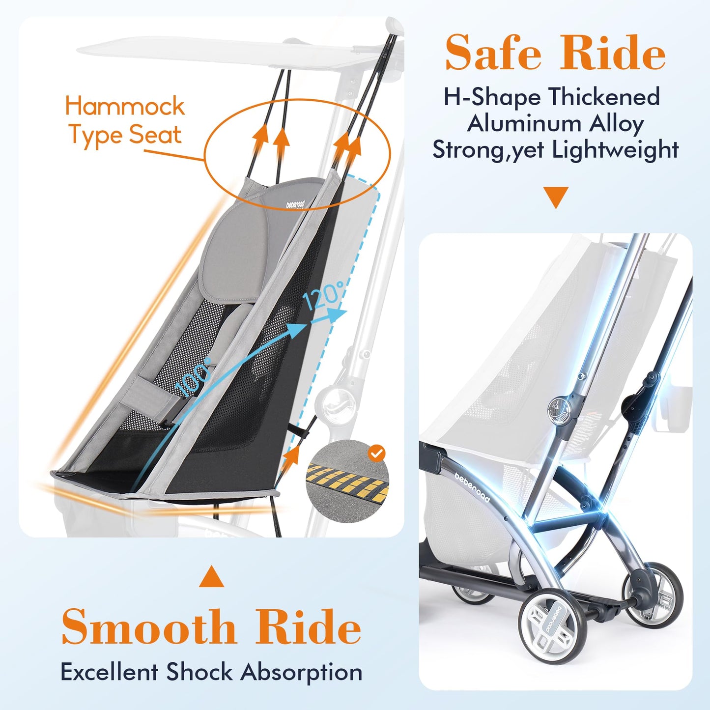 Beberoad R1 Auto-Fold Double Stroller Tandem Pushchair, Ultra Compact Double Pushchair Buggy Pram for Babies Over 6 Months, Side by Side Pram, Can Turn into Two Single Strollers, Only 23.5 lbs, Grey
